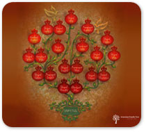 Pomegranate tree style family tree